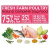 ARQUIVET FRESH FARM POULET 2.5 KG